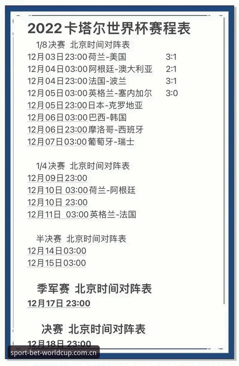 世界杯淘汰赛时间查询与观赛操作教程：从赛程到数据一网打尽