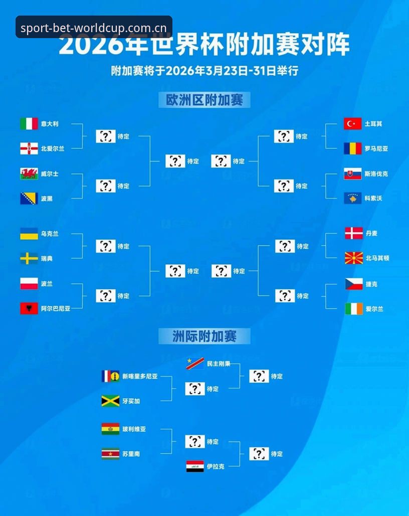 世界杯淘汰赛时间查询与观赛操作教程：从赛程到数据一网打尽
