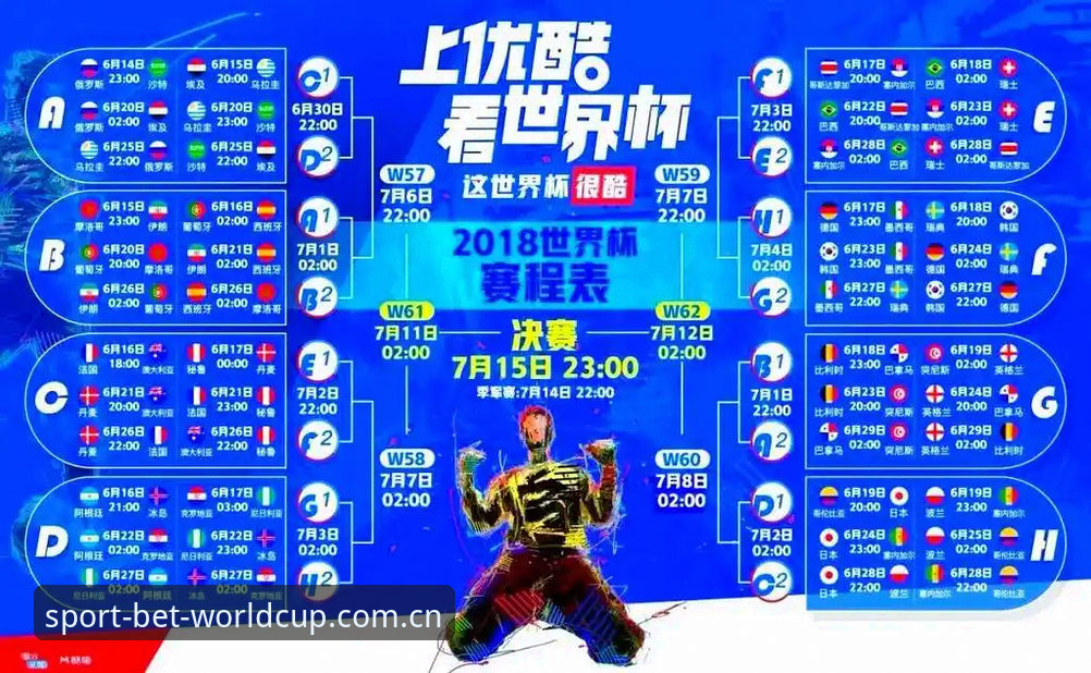滚球盘APP靠谱吗 世界杯体育官网)提供的滚球盘APP进行了全面测评,包括版本稳定性、数据准确性和注册流程的合规性。本文将从技术视角,结合林悦的实测分析,为你还原这款APP的真实表现。