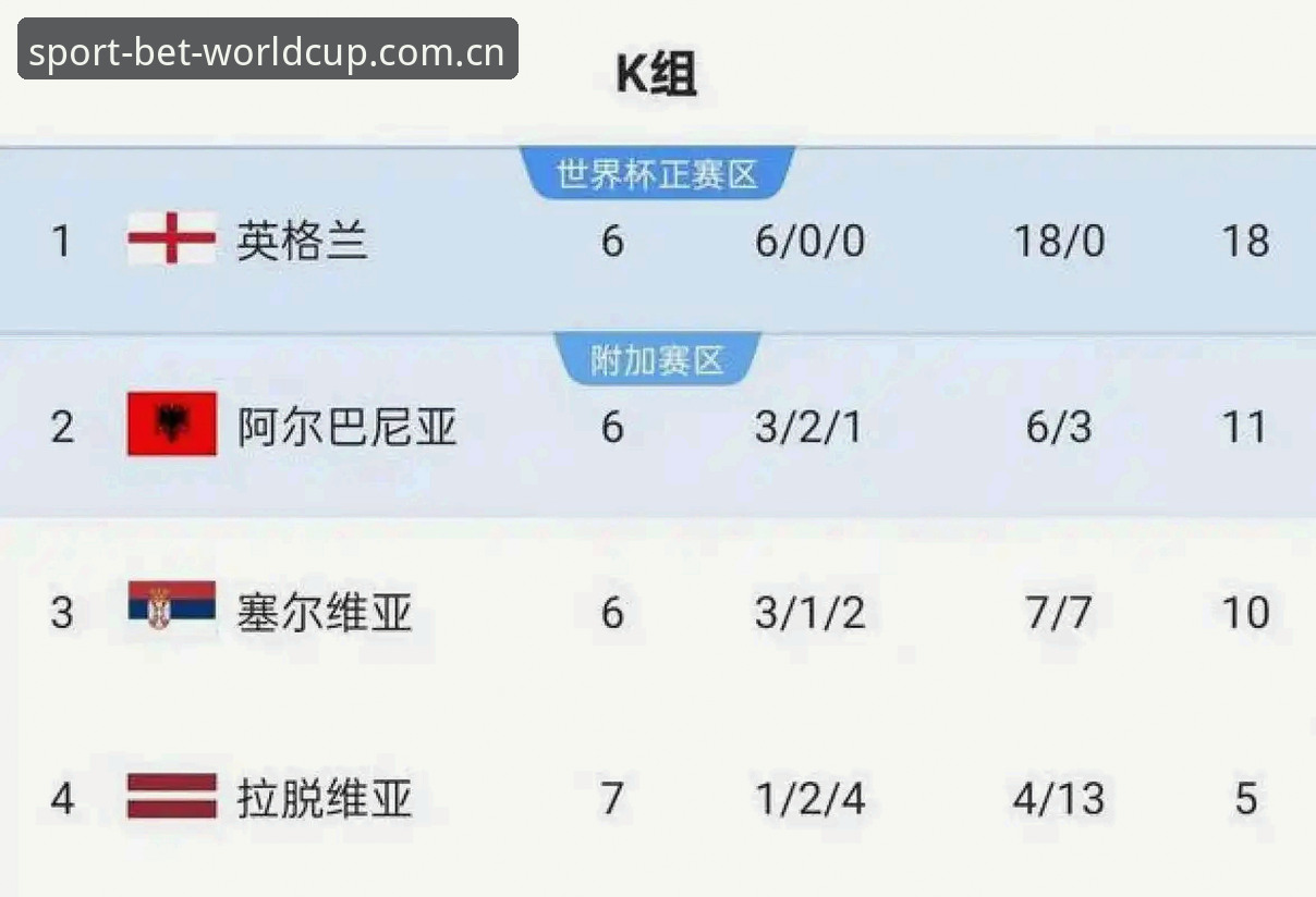 揭秘2026世界杯中文赔率表评测：老用户才知道的滚球盘APP注册流程与苹果版访问技巧