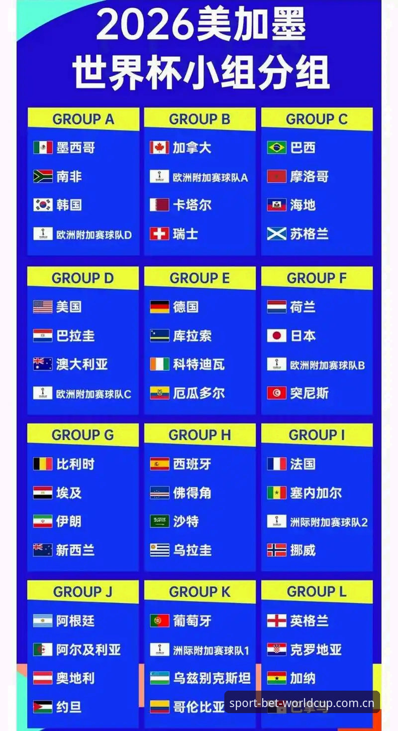 世界杯赔率实时更新官方下载 2026世界杯赔率实时更新官方下载全面解析:老用户的实战经验与深度测评